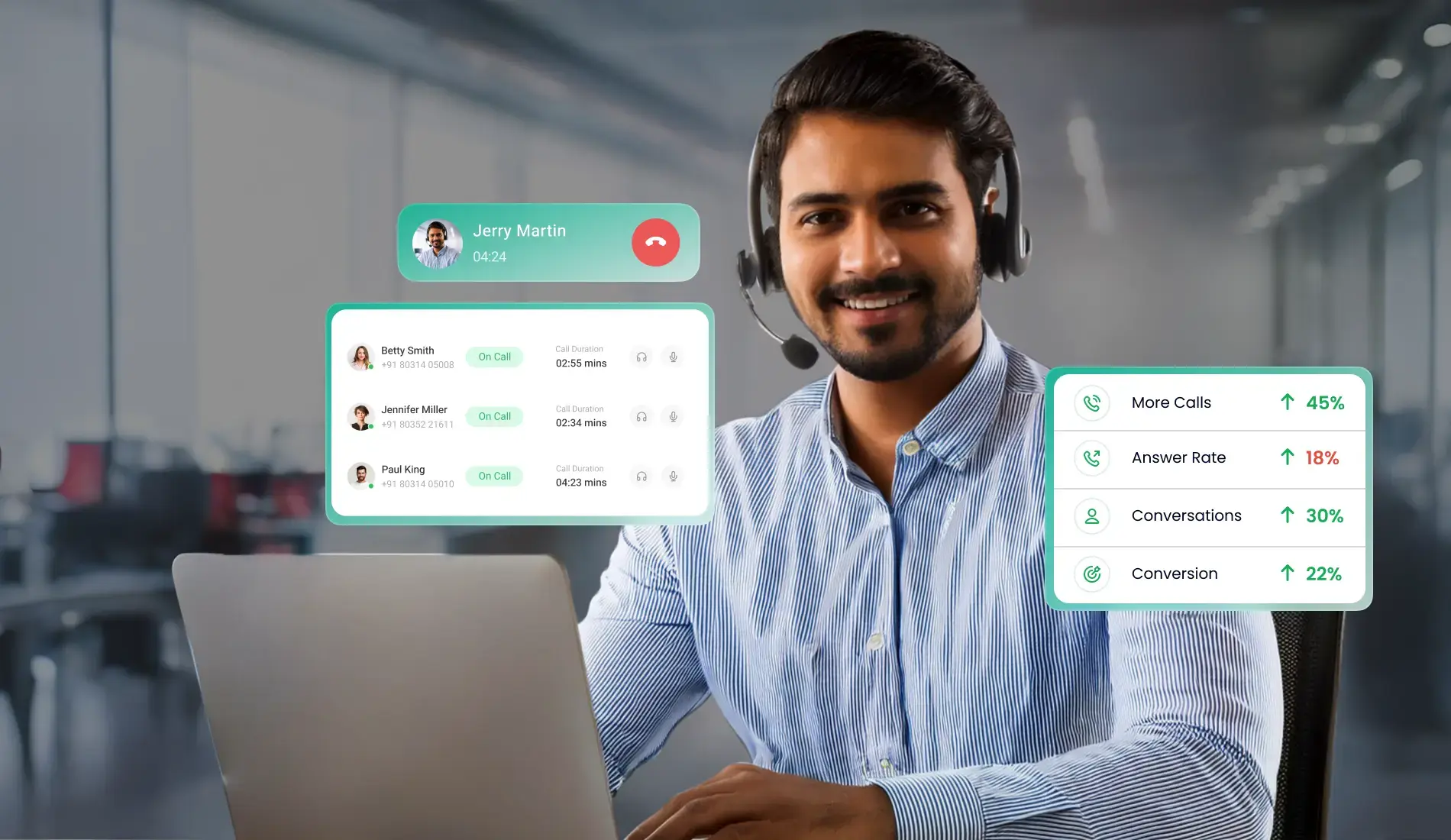 Why Sales Call Answer Rates Are Falling Despite More Calls  